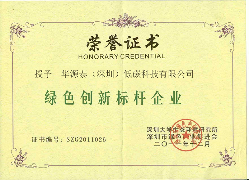 绿色创新标杆企业